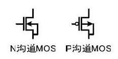 MOS管驅(qū)動,MOS管開關(guān)電源設(shè)計(jì)