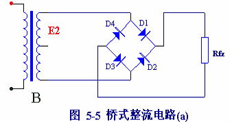 電子電路圖，整流二極管的作用,整流電路