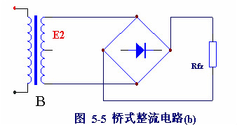 電子電路圖，整流二極管的作用,整流電路