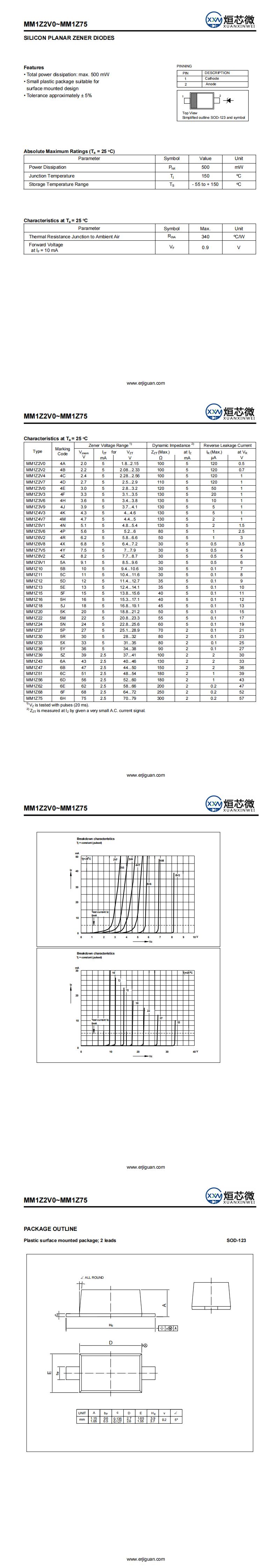 MM1Z10穩壓二極管