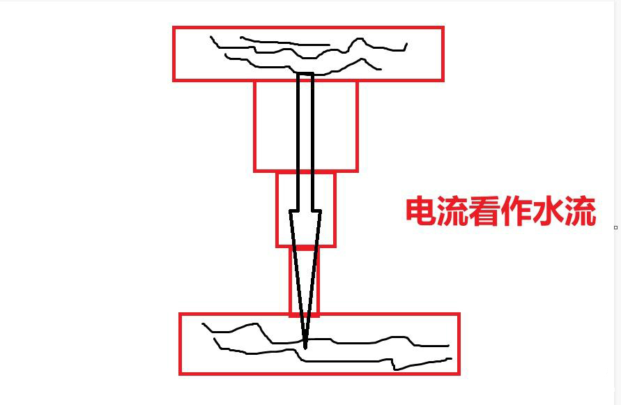 電阻串聯并聯